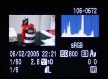 数码相机的曝光值用柱状图表示