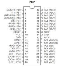 ATmega引脚图 ATmega引脚图