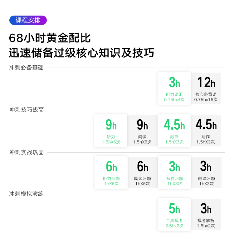 04-课时.png